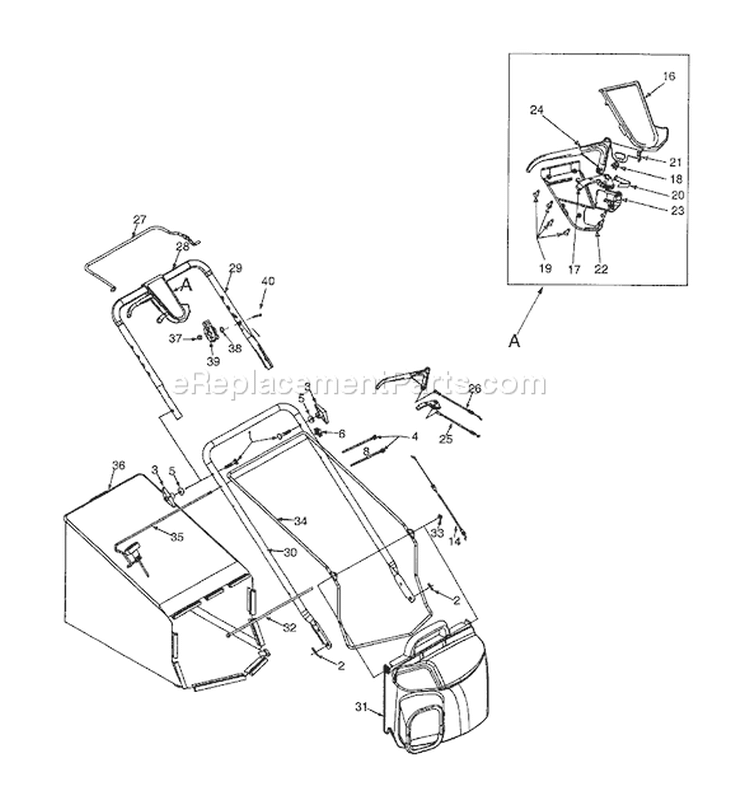 Page C Diagram and Parts List for 12A-999L401 2001 Yard Man Lawn Mower